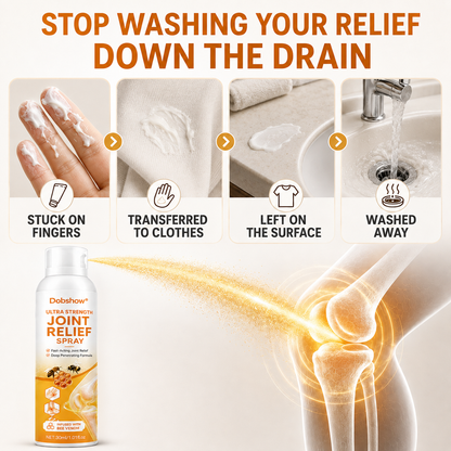 🔥LIMITED SPECIAL OFFER🔥Dobshow® Ultra Strength Joint Relief Spray