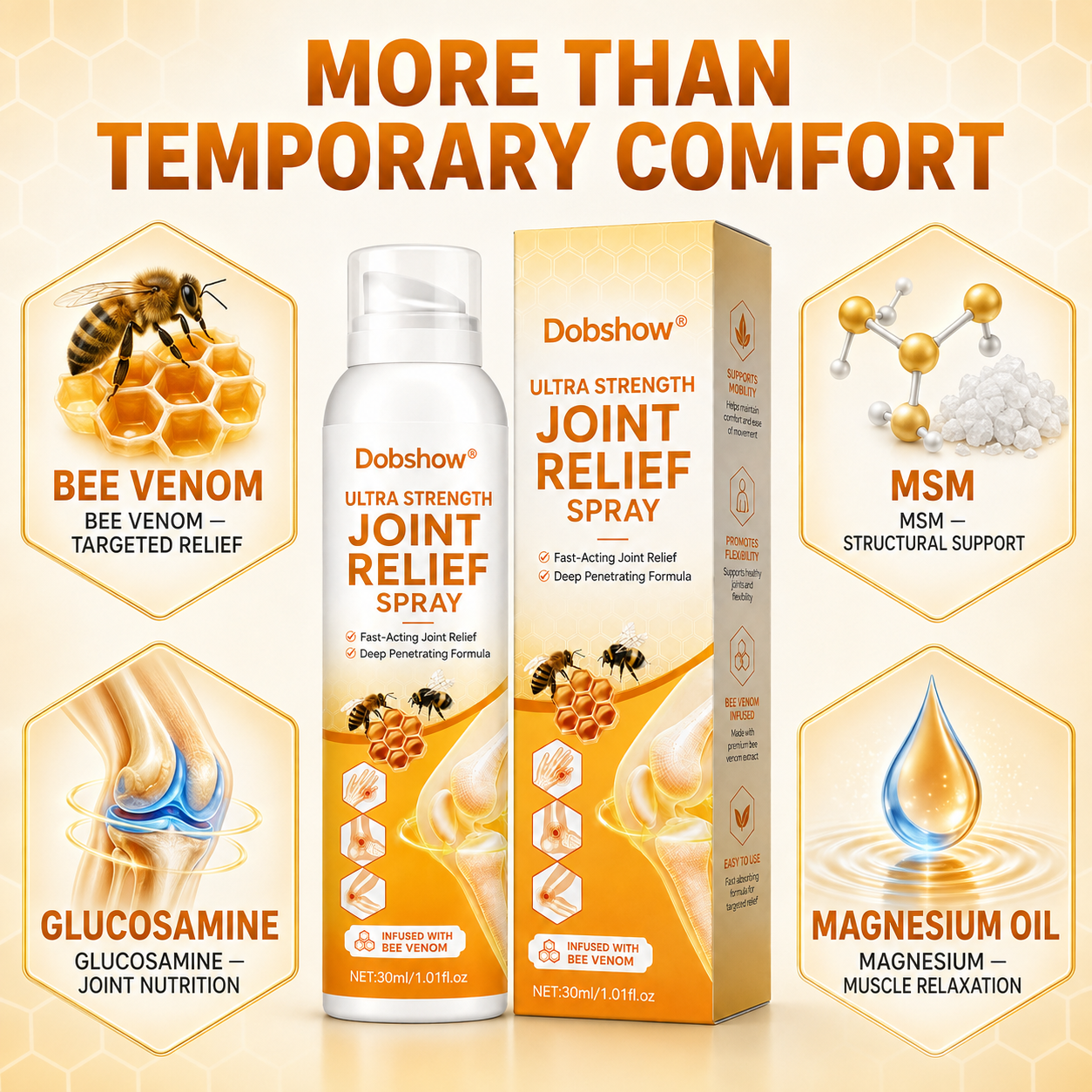 🔥LIMITED SPECIAL OFFER🔥Dobshow® Ultra Strength Joint Relief Spray
