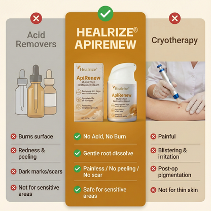 @@Healrize® ApiRenew Multi-Effect Restorative Cream（副本）