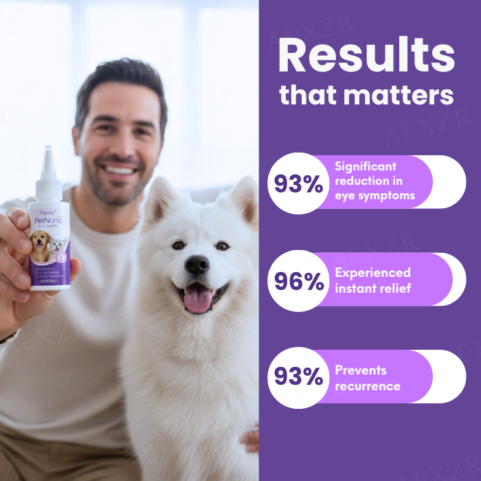 Healrize®  PetNano Eye Drops🐶🐱🔥