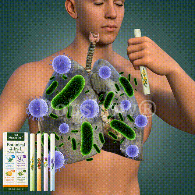 🫁🔥Healrize® 2-Min Botanical Direct-to-Lung Cleanse Set(4-in-1)