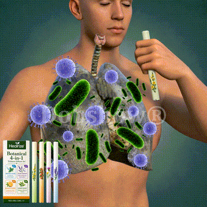 🫁🔥Healrize® 2-Min Botanical Direct-to-Lung Cleanse Set(4-in-1)